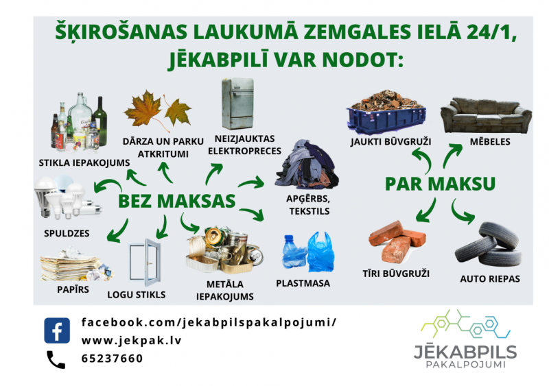 Grafiks #2