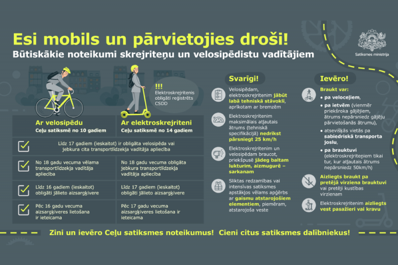 Infografika
