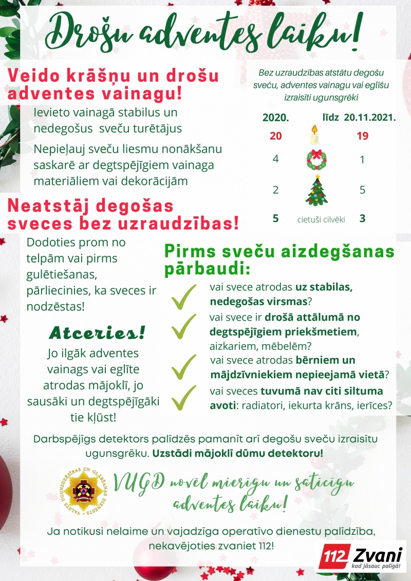 Padomi ugunsdrošībai svētku laikā