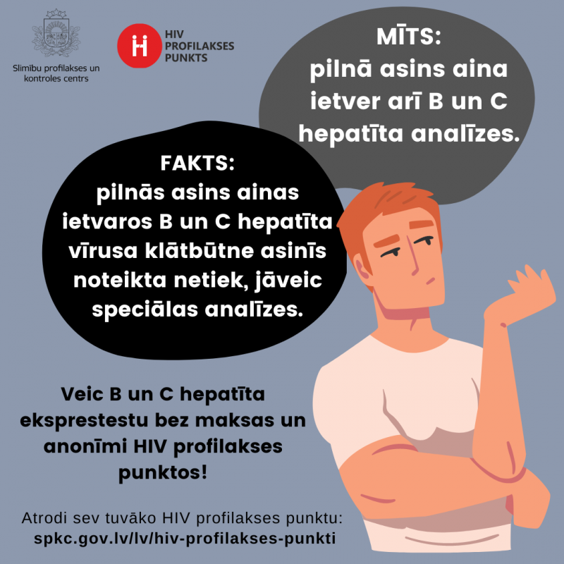 C hepatīta tests