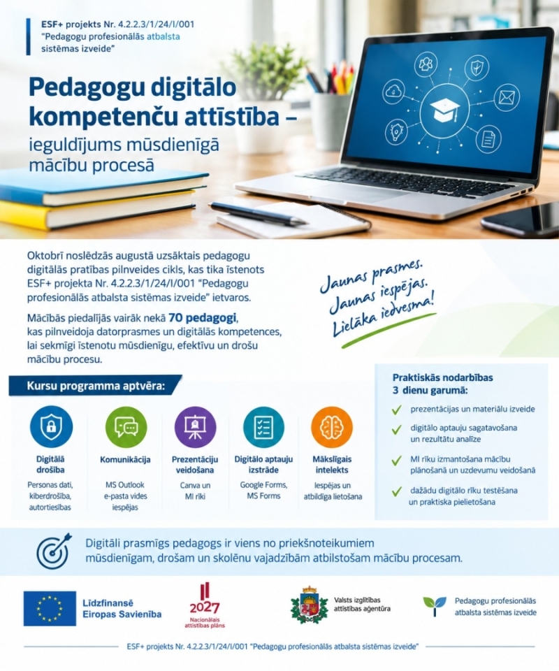 Pedagogu digitālo kompetenču attīstība
