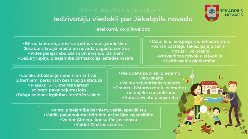 Ģimenei draudzīgākā pašvaldība 2022 iedzīvotāju viedokļu apkopojums