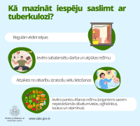 Tuberkulozes diena1
