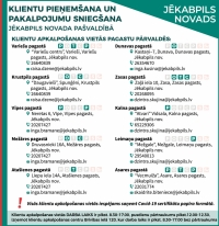 Kontaktinformācija 1