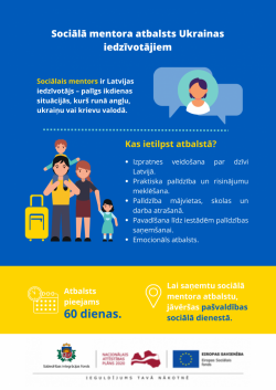 Plakāts