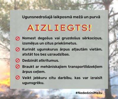 Azliegumu uzskaitījums - teksts uz pelēka fona, vēl dziļāk fonā mežs
