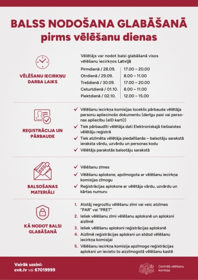 Inforgrafika (balss nodošana glabāšanā)