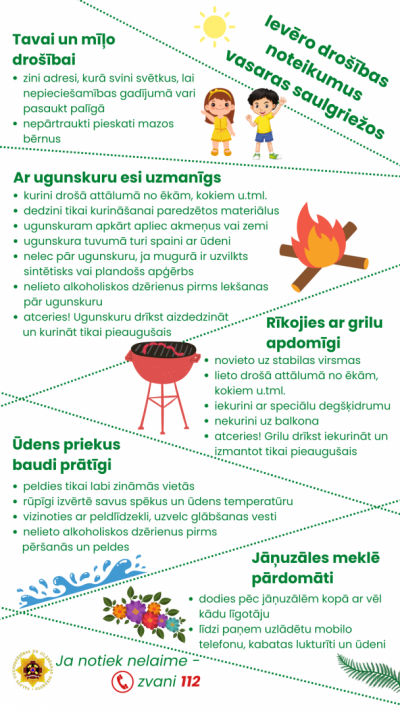 Drošības noteikumi Līgo svētkos 2022. gadā