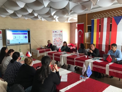 ​ Projekta aktivitāšu plānošana ​