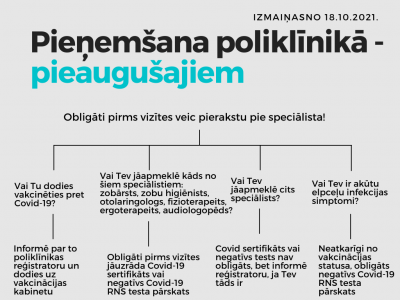 Poliklinika