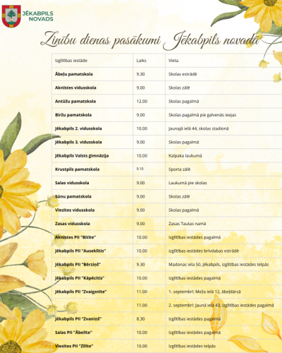 Zinību dienas posteris
