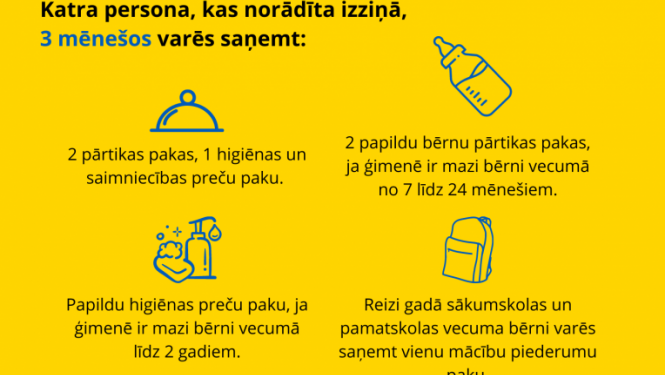 ukraina