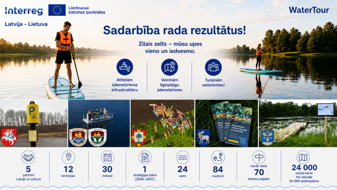Projekta kopapskats