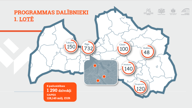 2026_ppp_ires_majokli_1.lote
