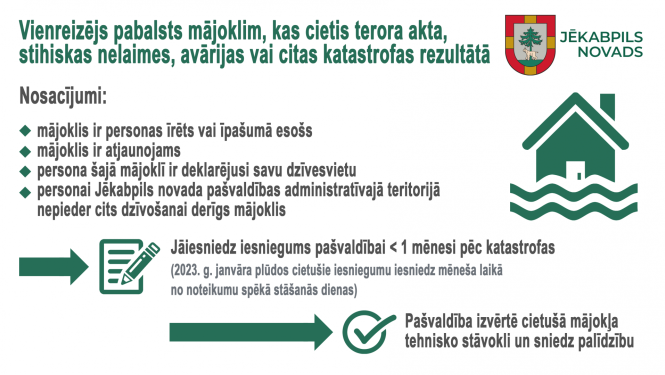 Inforgrafika nr.1