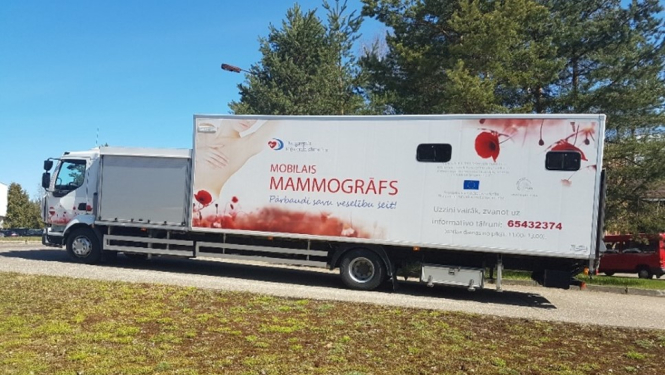 Mobilais mamomgrāfs