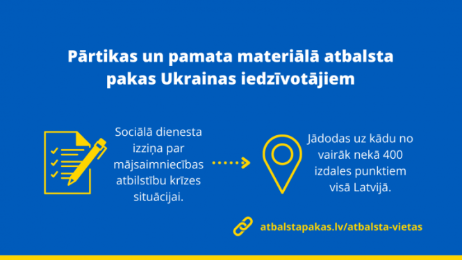 ukraina