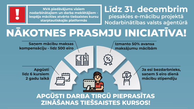 Inforgrafika