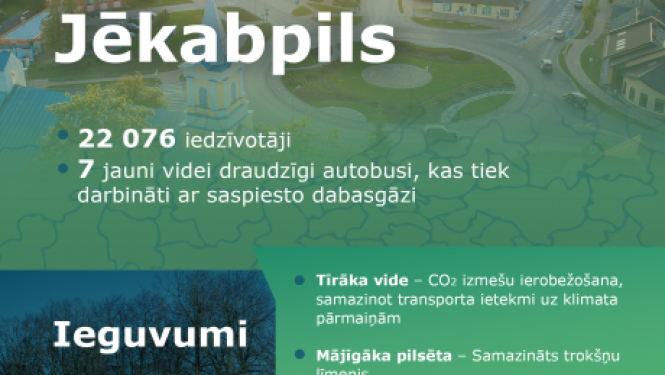Jēkabpilī pasažieriem ērts, mūsdienīgs un videi draudzīgs sabiedriskais transports
