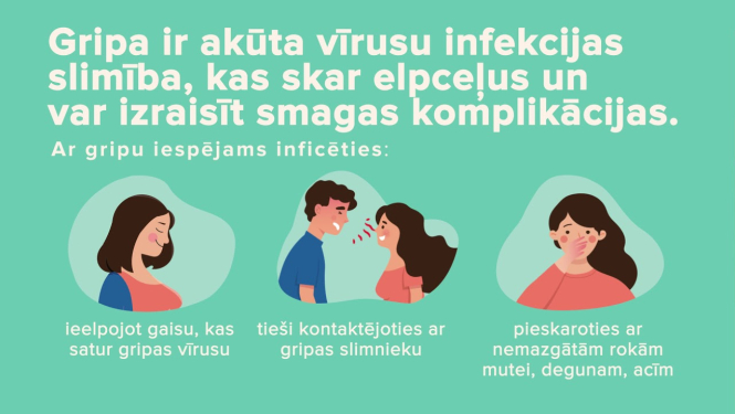 gripa
