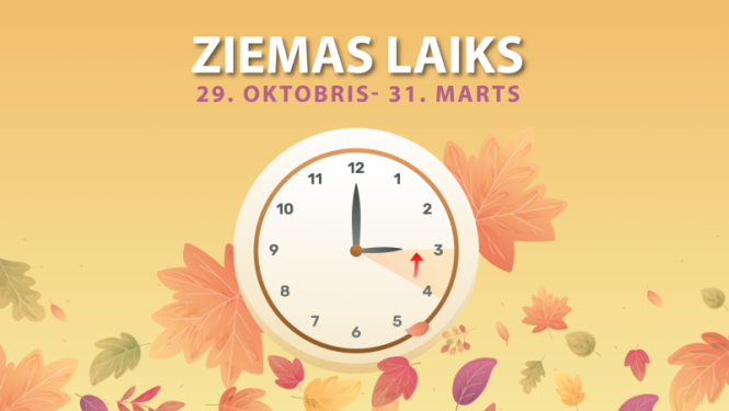 Ziemas laiks