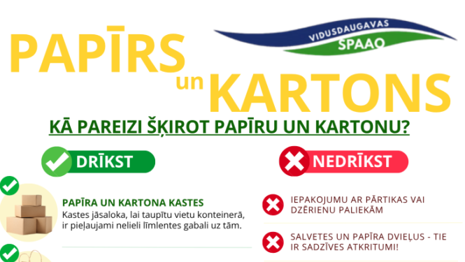papīrs
