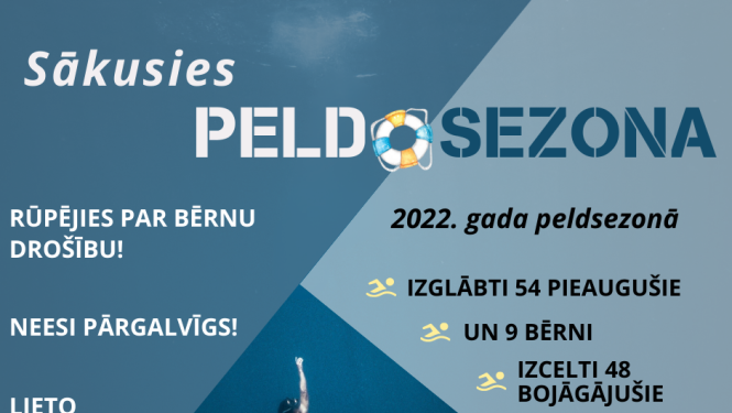 VUGD Prevencijas un sabiedrības informēšanas nodaļa