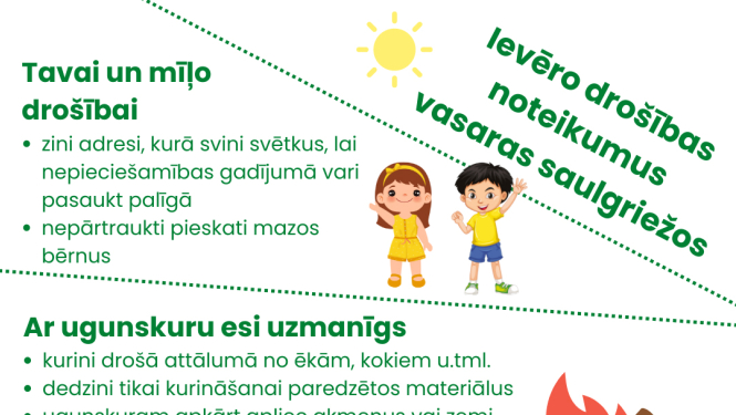 Infografika