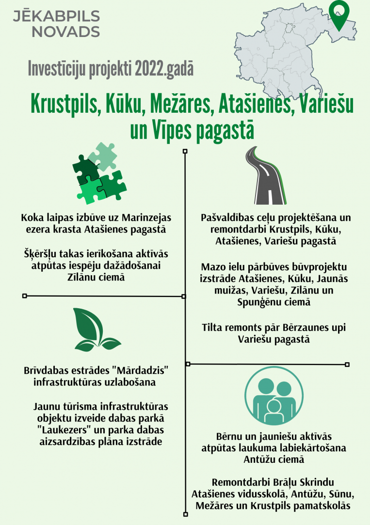 Krustpils