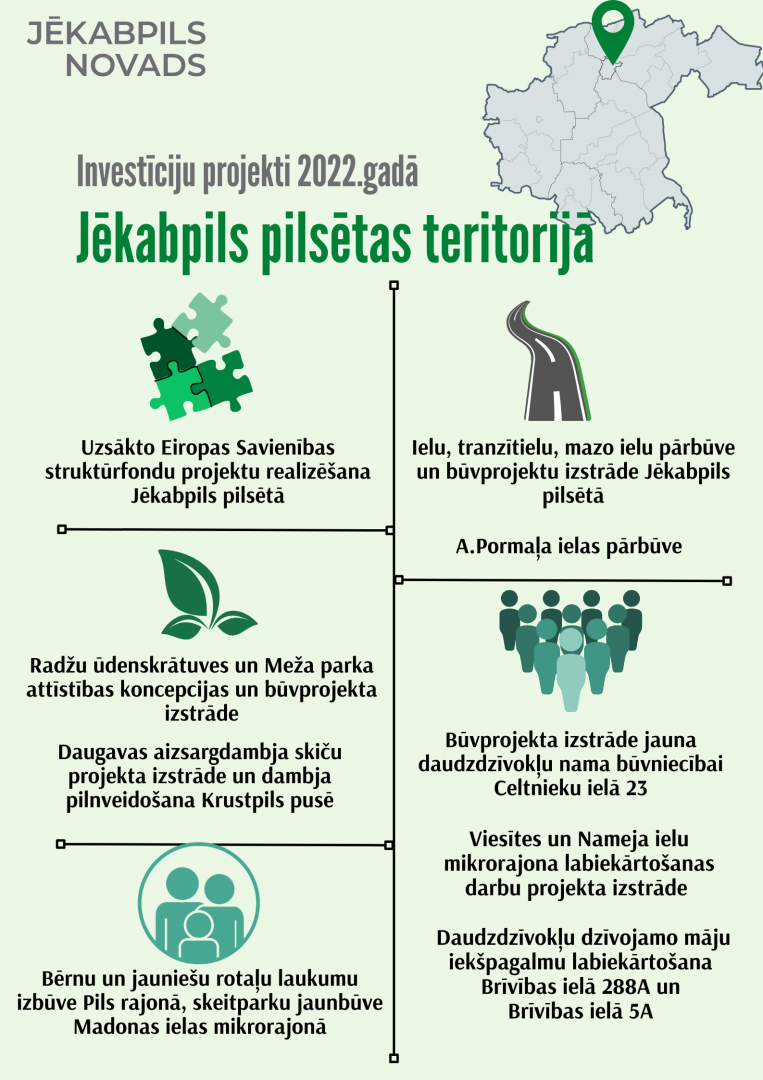 Jēkabpils