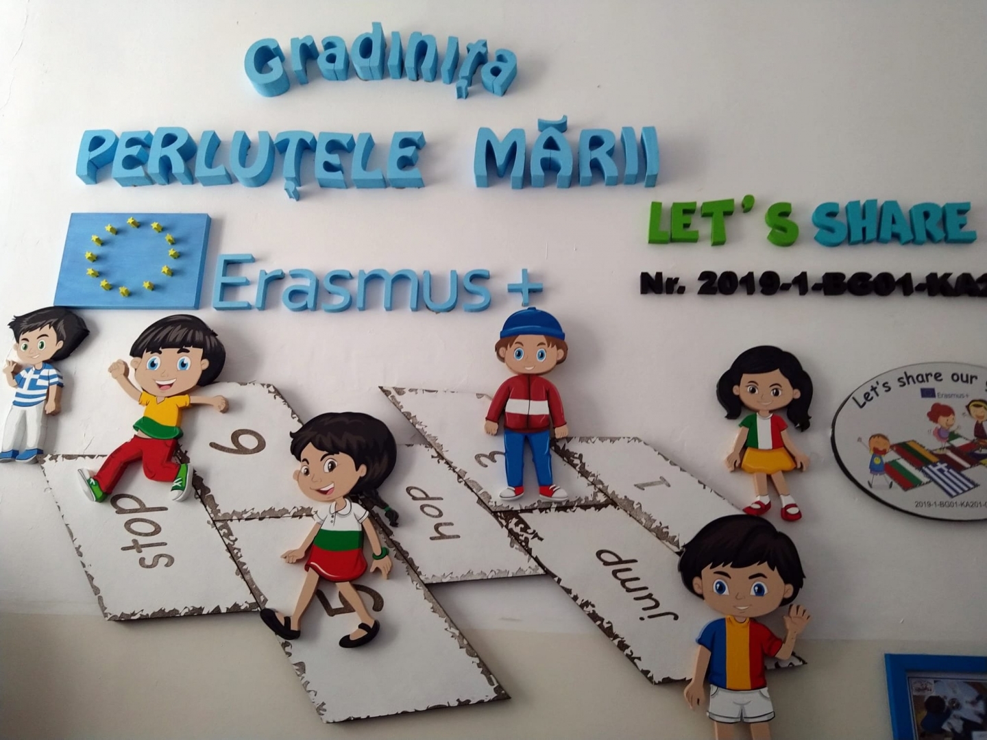 Projekta aktivitātes