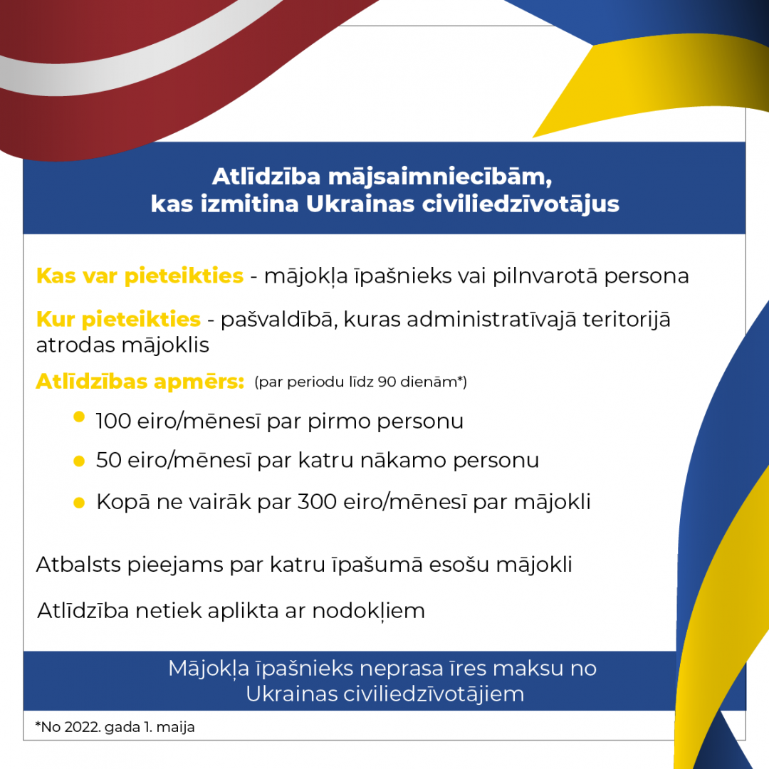 Posteris 1