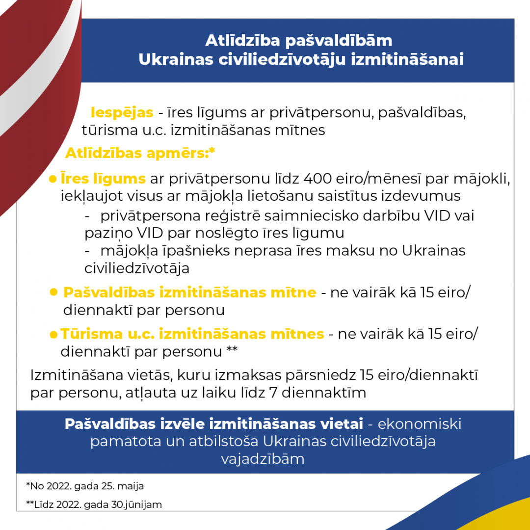 Posteris 2