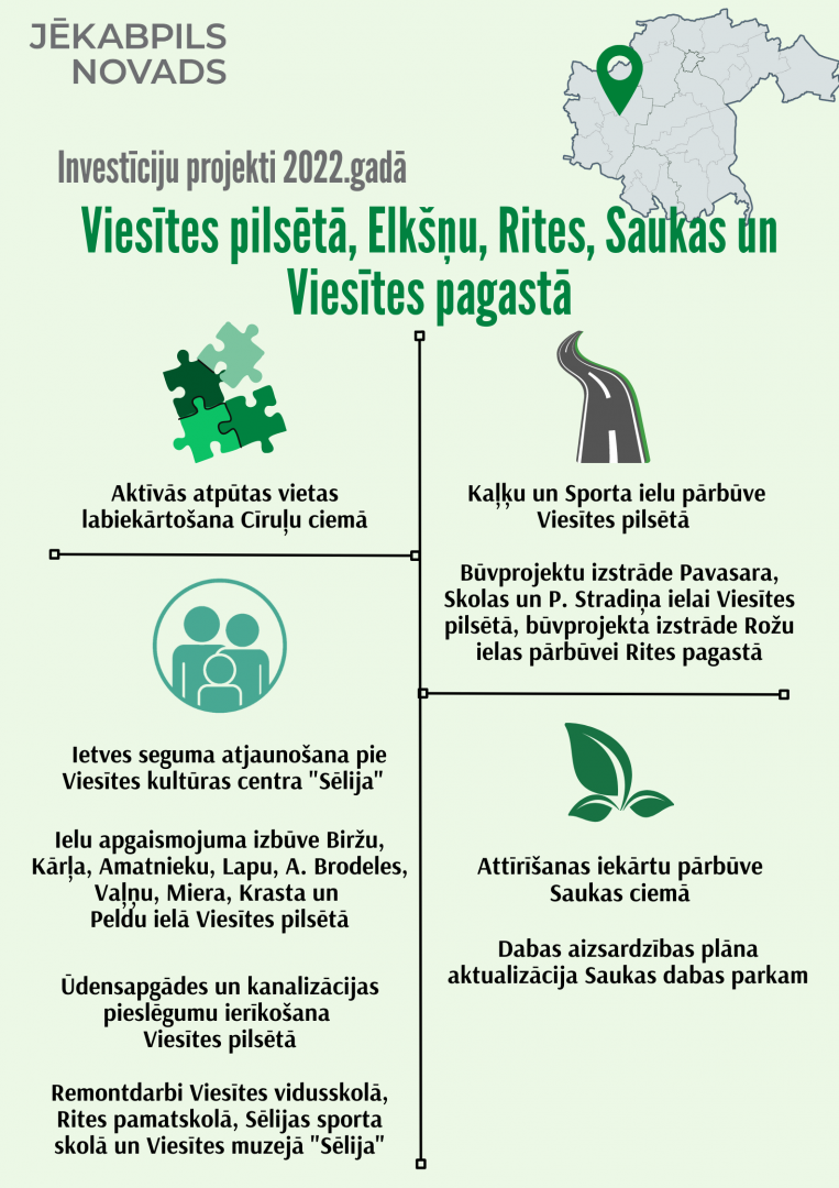 Viesīte