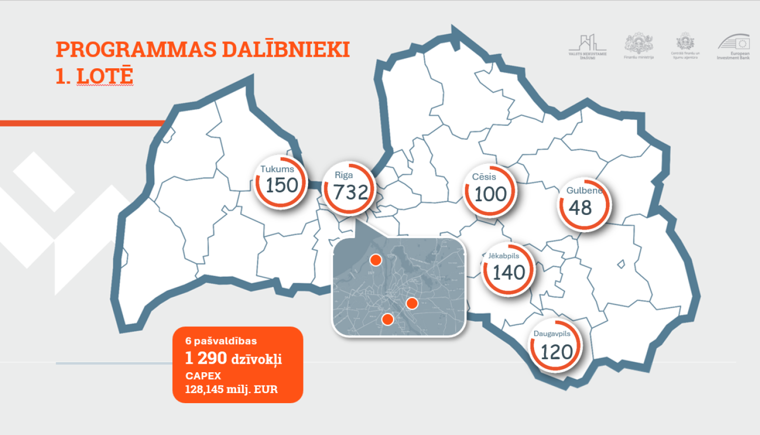 2026_ppp_ires_majokli_1.lote