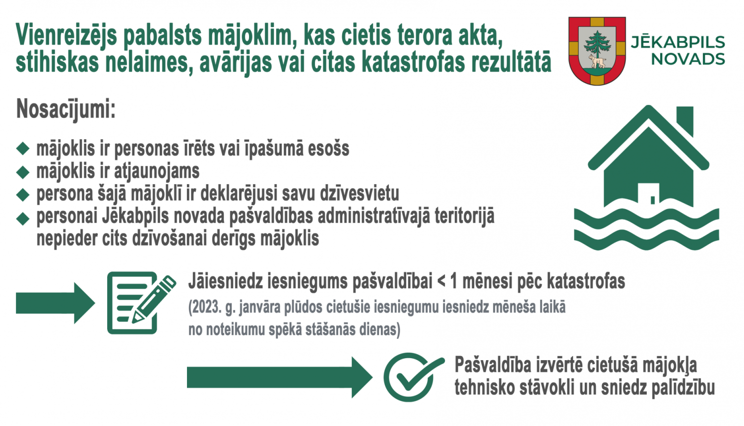 Inforgrafika nr.1