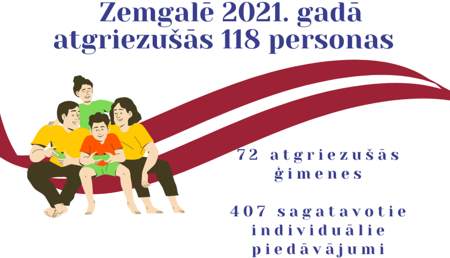 reemigrācija