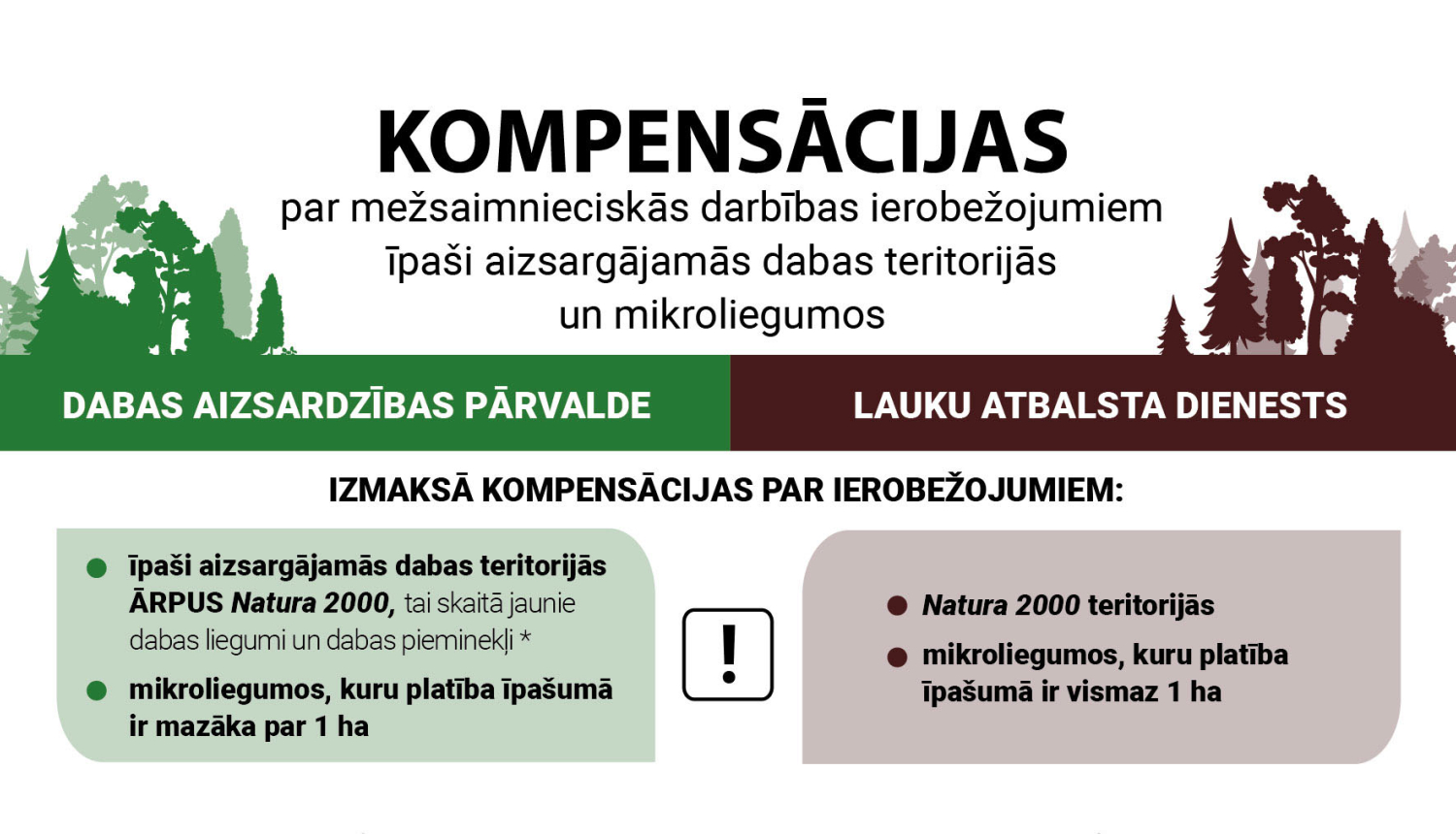 plakāts