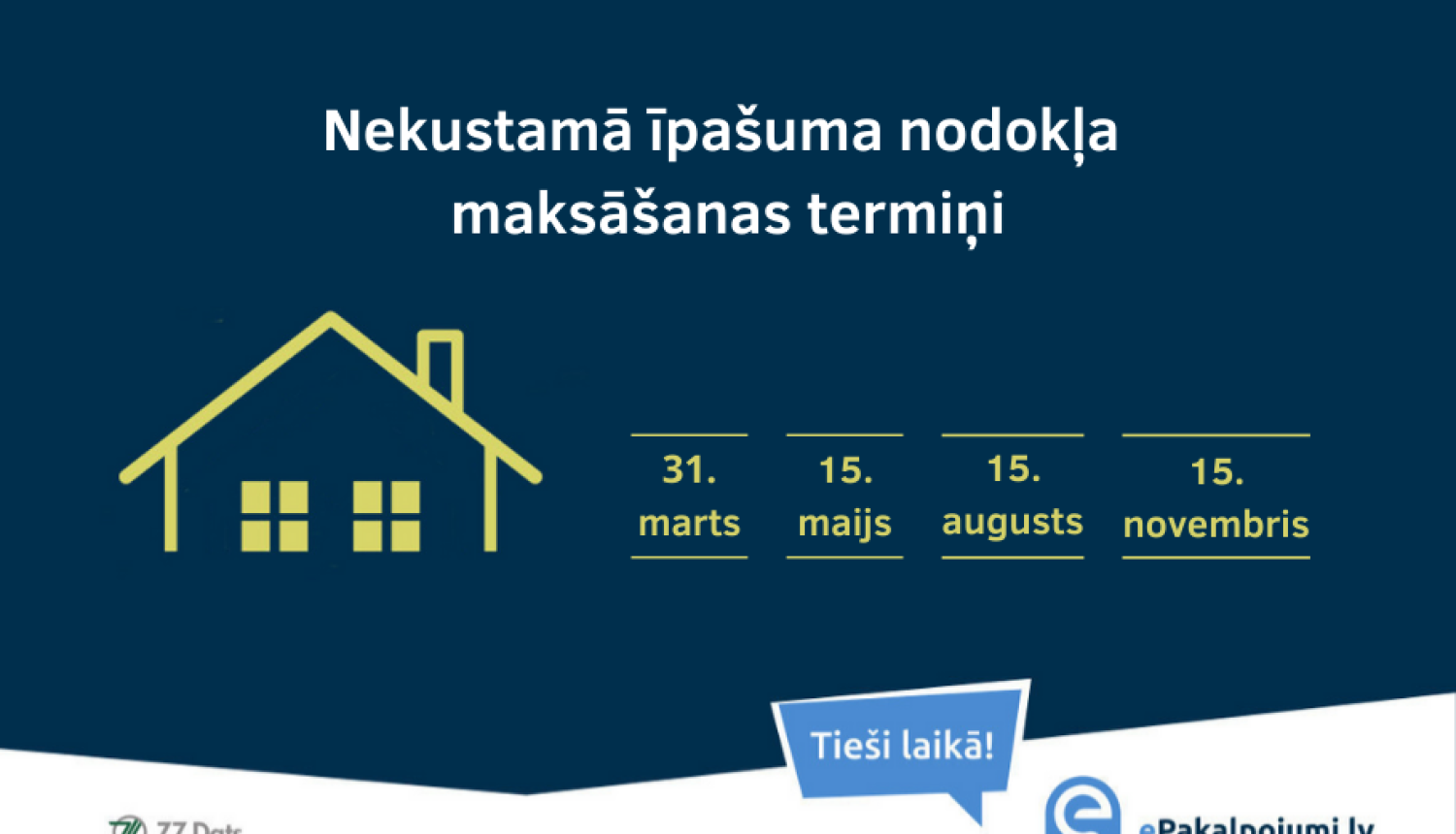 Plakāts ar datumiem, kad maksājams nekustamā īpašuma nodoklis