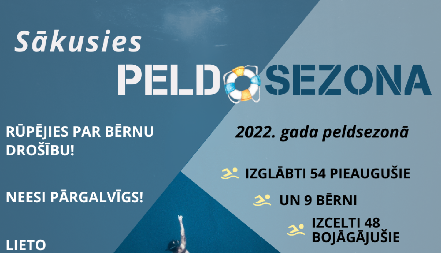 VUGD Prevencijas un sabiedrības informēšanas nodaļa