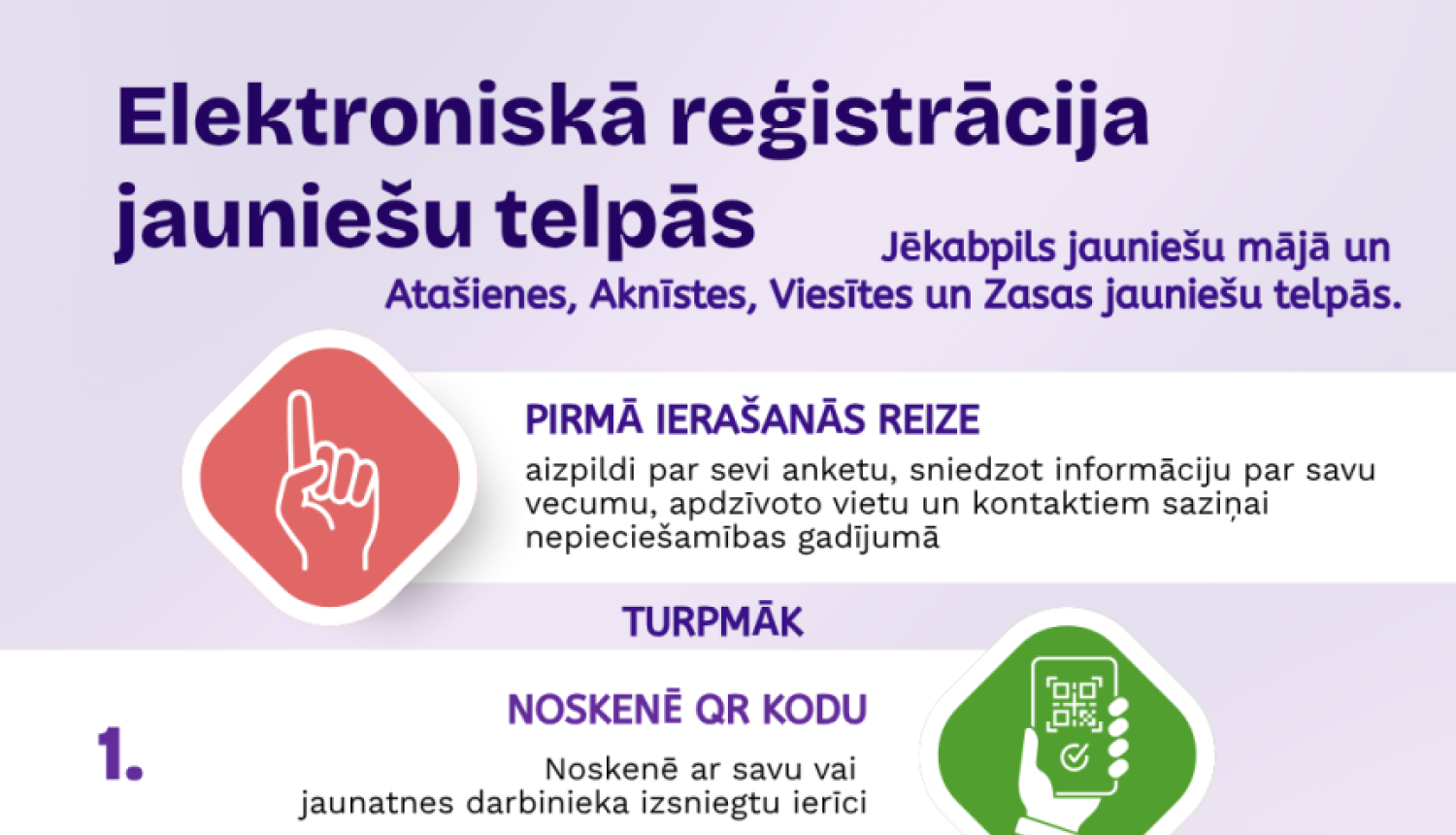 Jauniešu reģistrs