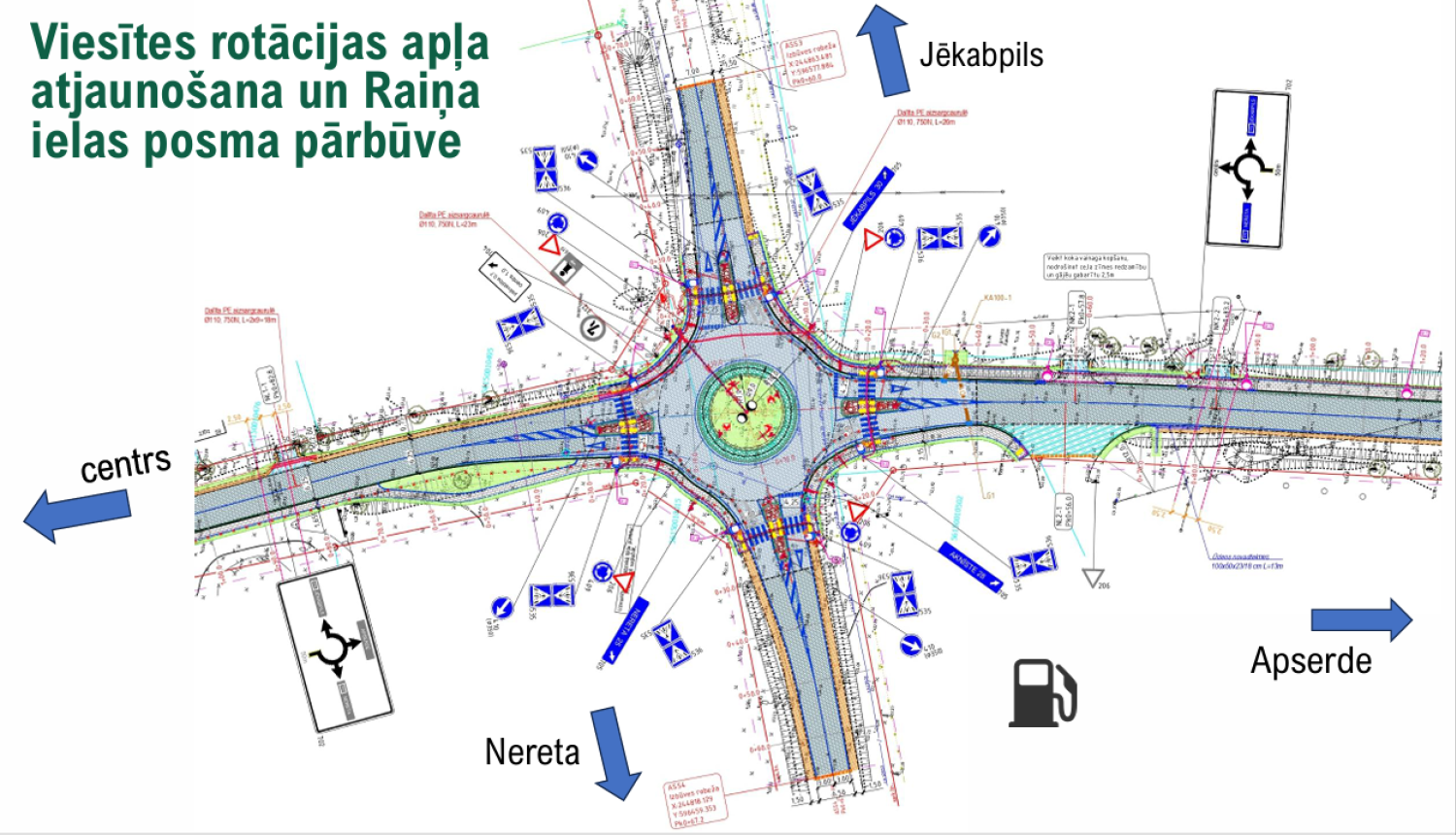 Viesītes rotācijas apļa shēma