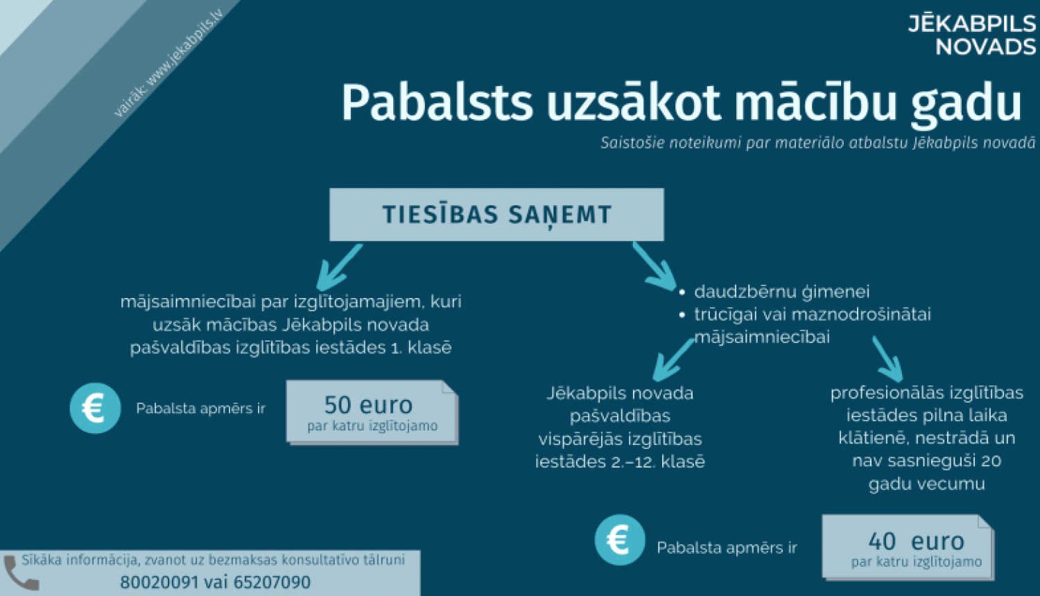 pabalsts