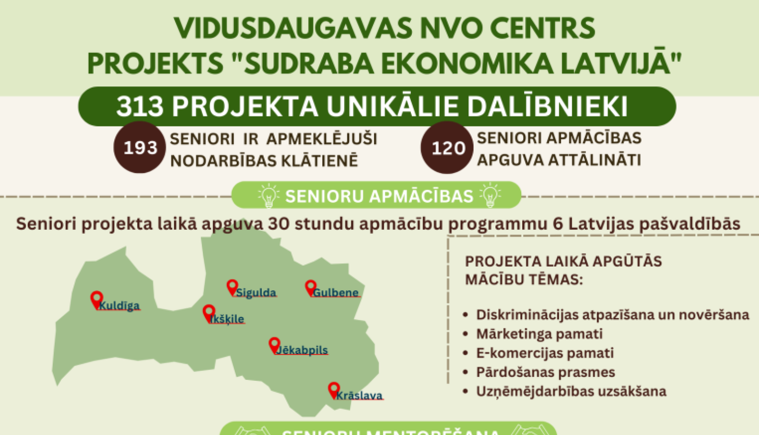 Sudraba infografika