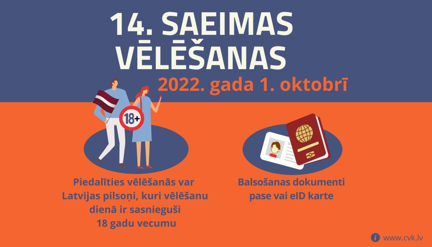 vēlēšanas