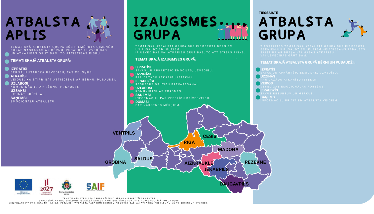 visas grupas