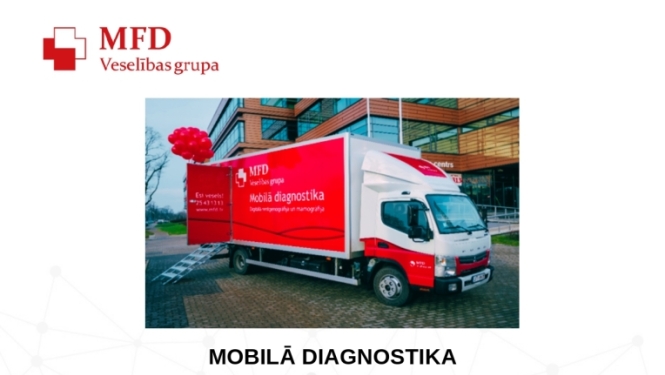 MDF grupas mamogrāfs