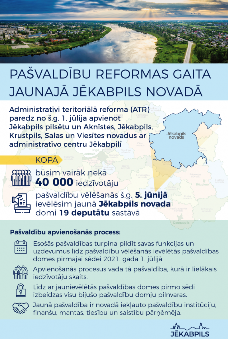 Norit diskusijas par Jēkabpils novada pašvaldības pārvaldes organizācijas struktūras projekta izstrādi