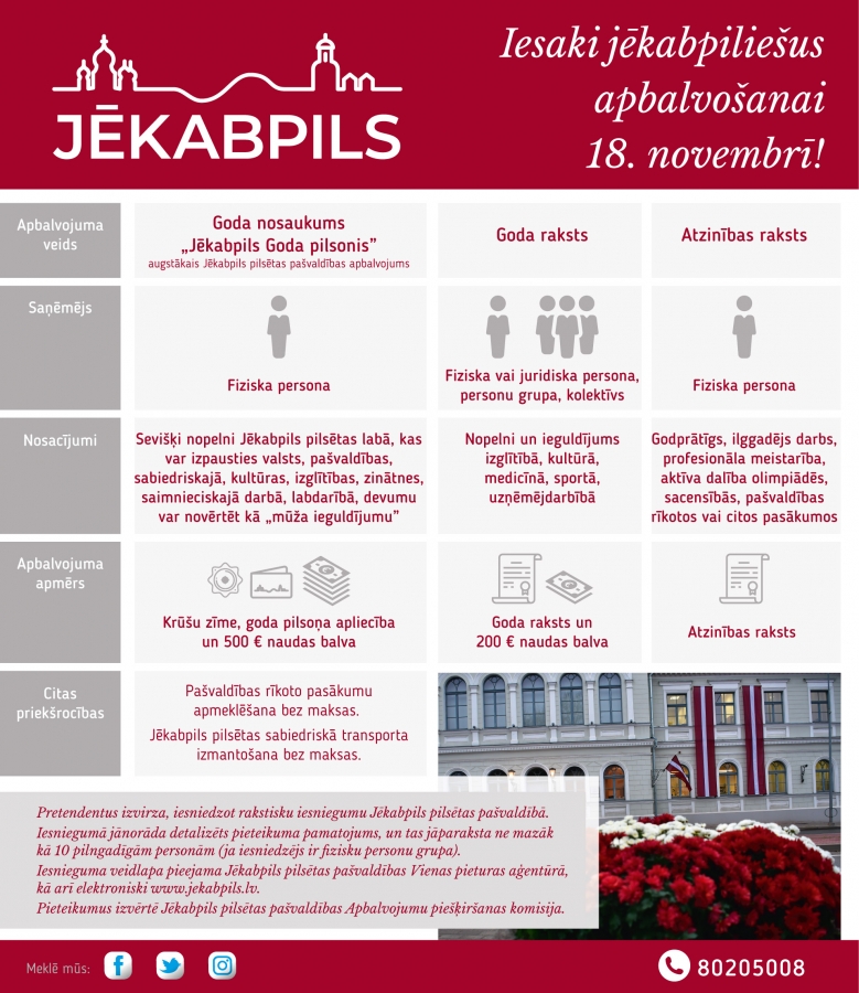 Aicina iesniegt pieteikumus jēkabpiliešu apbalvošanai 18.novembrī