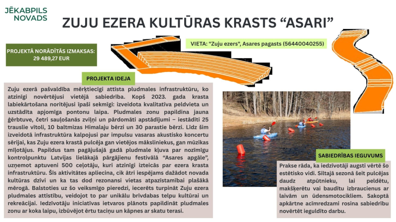 Zuju ezera kultūras krasts "Asari" 